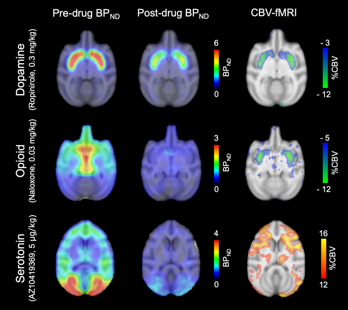 Our Review Paper on PET/MRI – Wey Lab